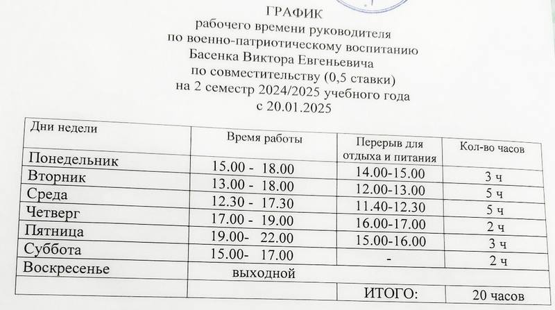 График работы Басенок