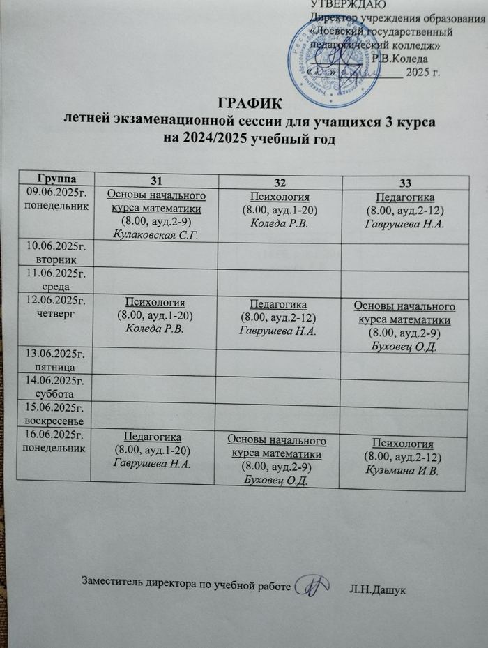36 экзамен 03