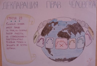 Итоги плакатов 2023 10 02 007