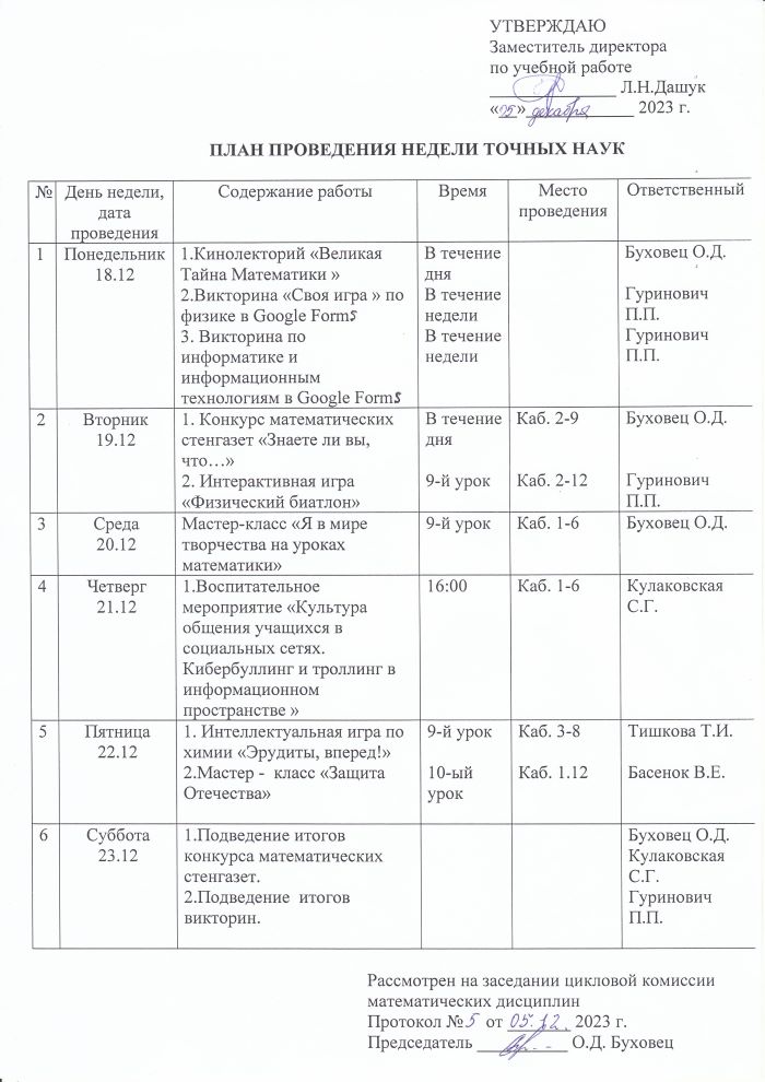 План недели точных наук1