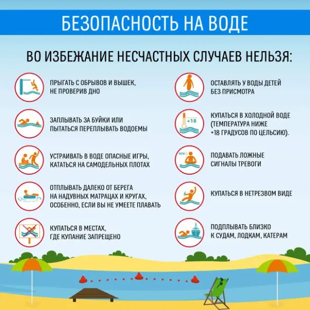 Безопасностьна воде 2023 05 29 001